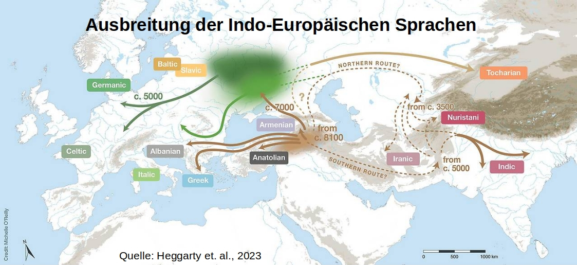 Ursprung Sprachen